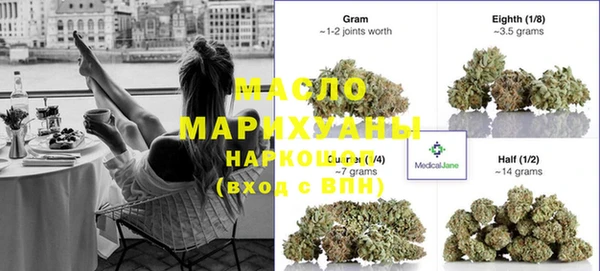 эйфоретик Горно-Алтайск